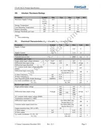 FTL4C1QL2L Datasheet Page 4