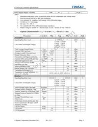 FTL4C1QL2L Datasheet Page 5