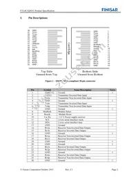 FTL4C1QM1C Datasheet Page 2