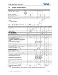 FTL4C2QE1C Datasheet Page 4