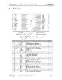 FTL4E1QE1C Datasheet Page 2