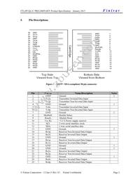 FTL4P1QL1C Datasheet Page 2