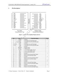 FTL4P1QM1C Datasheet Page 2