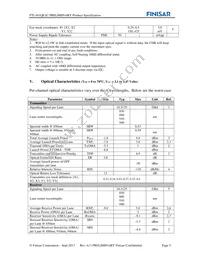 FTL4S1QE1C Datasheet Page 5