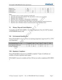 FTL4S1QE1C Datasheet Page 6