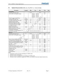 FTLC1122RDNL Datasheet Page 5