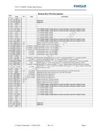 FTLC1122SDNL Datasheet Page 3