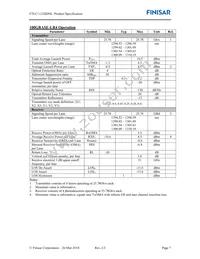 FTLC1122SDNL Datasheet Page 7