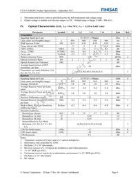FTLC9152RGPL Datasheet Page 4