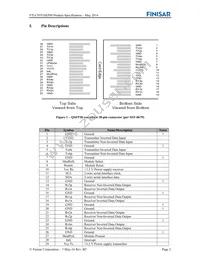 FTLC9551SEPM Datasheet Page 2