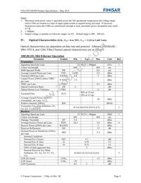 FTLC9551SEPM Datasheet Page 4