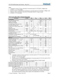 FTLC9551SEPM Datasheet Page 5