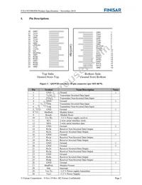 FTLC9555REPM Datasheet Page 2