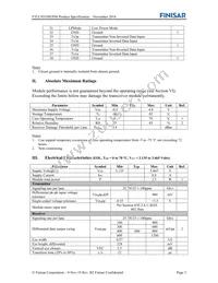 FTLC9555REPM Datasheet Page 3