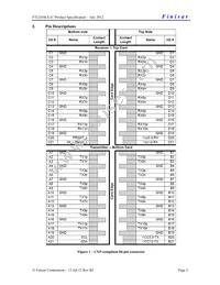 FTLD10CE1C Datasheet Page 2