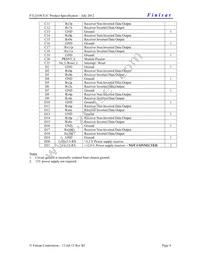 FTLD10CE1C Datasheet Page 4