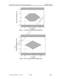 FTLD10CE3C Datasheet Page 7