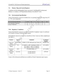 FTLD10CE3C Datasheet Page 10