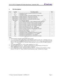 FTLF1217P2BTL Datasheet Page 2