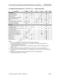 FTLF1318P2BCL Datasheet Page 4