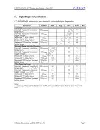 FTLF1318P2BTL Datasheet Page 7