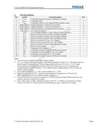 FTLF1318P3BTL Datasheet Page 2