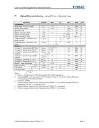 FTLF1321P1BTL Datasheet Page 4