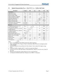 FTLF1419P1BCL Datasheet Page 4