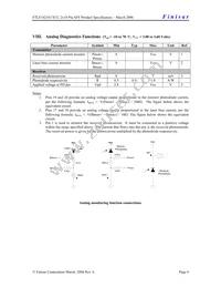 FTLF1421S1MCL Datasheet Page 6