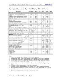 FTLF1424P2BTR Datasheet Page 4