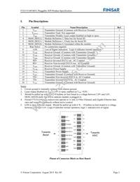 FTLF1518P1BTL Datasheet Page 2