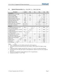 FTLF1519P1BCL Datasheet Page 4