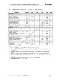 FTLF1519P1BNL Datasheet Page 4