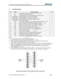 FTLF1521P1BCL Datasheet Page 2