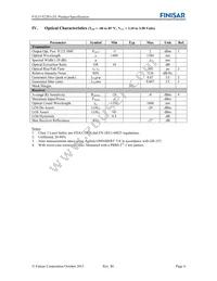 FTLF1522P1BTL Datasheet Page 4