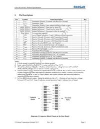 FTLF1621P1BCL Datasheet Page 2