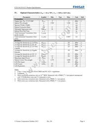FTLF1621P1BCL Datasheet Page 4
