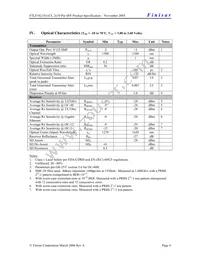 FTLF1621S1MCL Datasheet Page 4