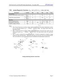 FTLF1621S1MCL Datasheet Page 6