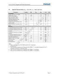 FTLF1721P1BCL Datasheet Page 5
