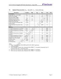 FTLF1721P2WTL Datasheet Page 4