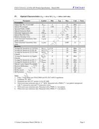 FTLF1721S1MCL Datasheet Page 4