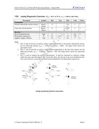 FTLF1721S1MCL Datasheet Page 6