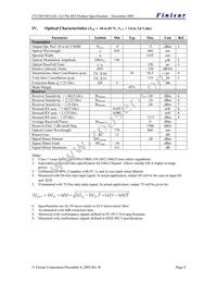 FTLF8519F2MNL Datasheet Page 4