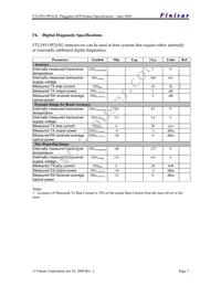 FTLF8519P2BNL Datasheet Page 7