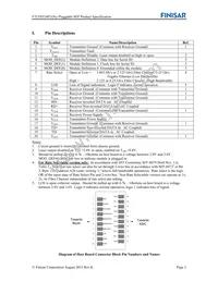 FTLF8524P2WNV Datasheet Page 2