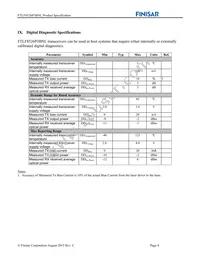 FTLF8526P3BNL Datasheet Page 8