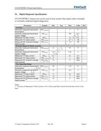 FTLF8529P3BCV Datasheet Page 8
