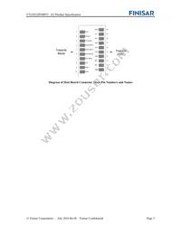 FTLF8529P4BNV Datasheet Page 3