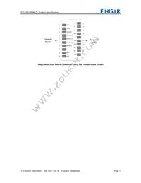 FTLF8538P4BCV Datasheet Page 3